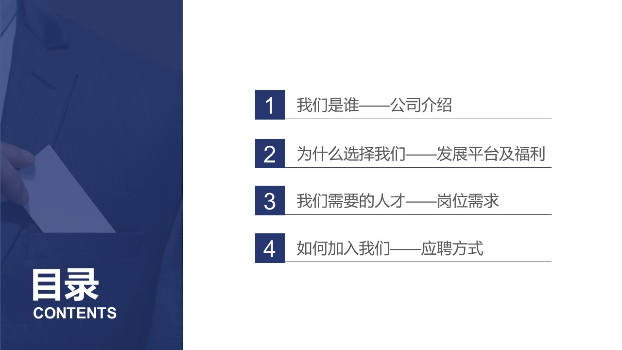 企业招聘人员年计划书ppt模板