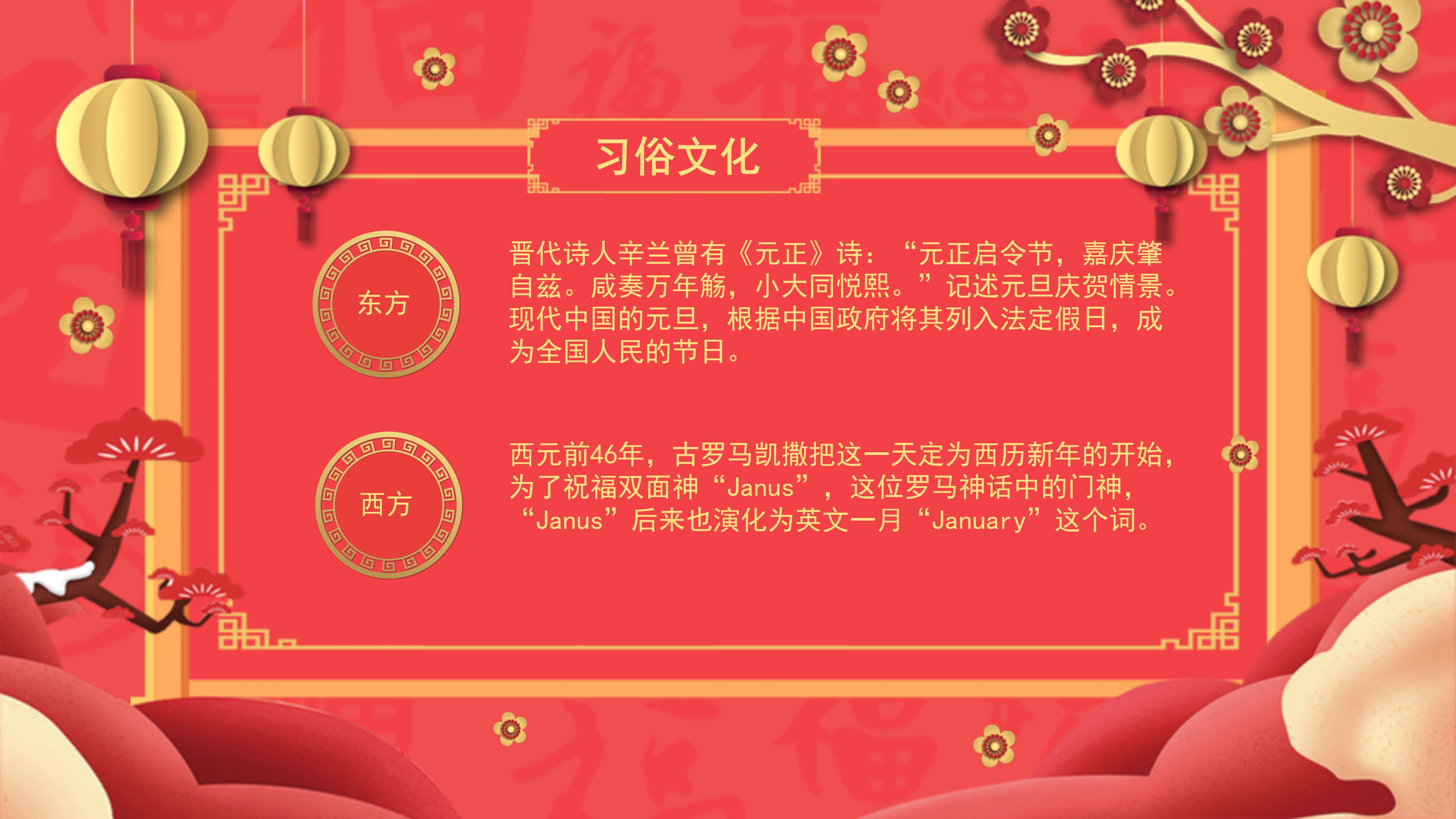 鼠年新年元旦ppt模板