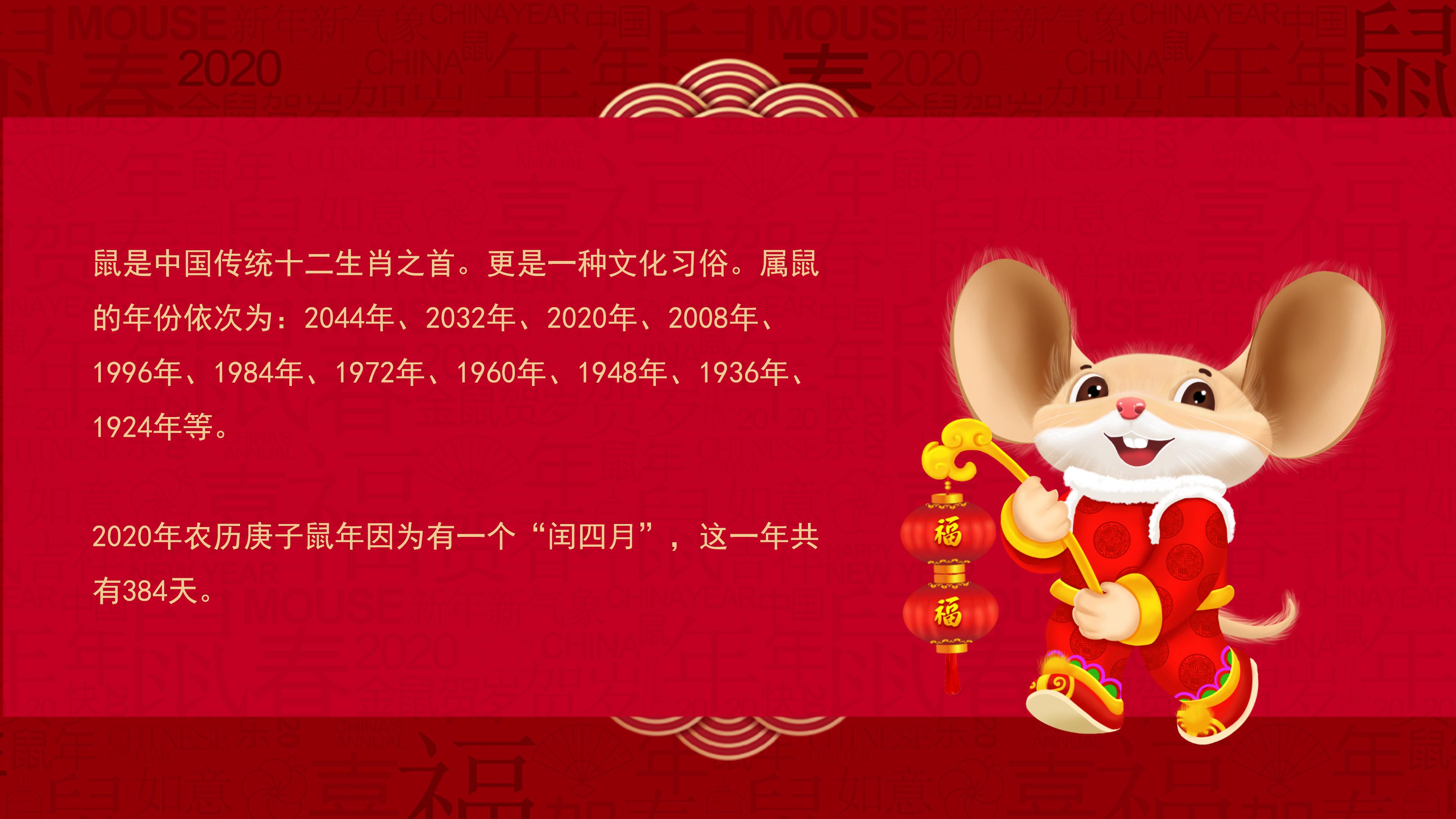 鼠年新年快乐ppt模板