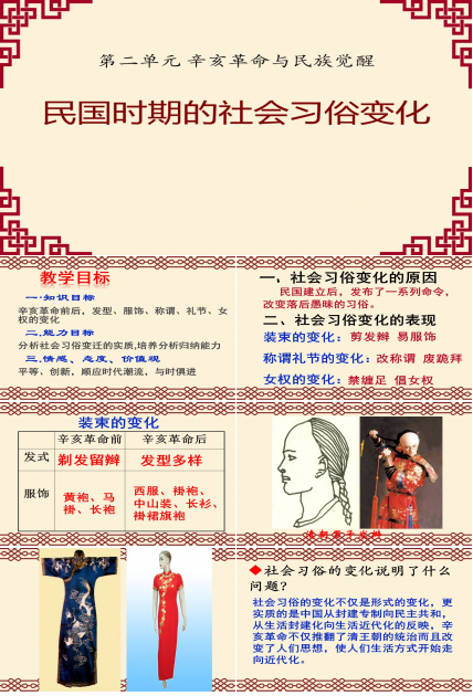 民国时期的社会习俗变化课件ppt模板