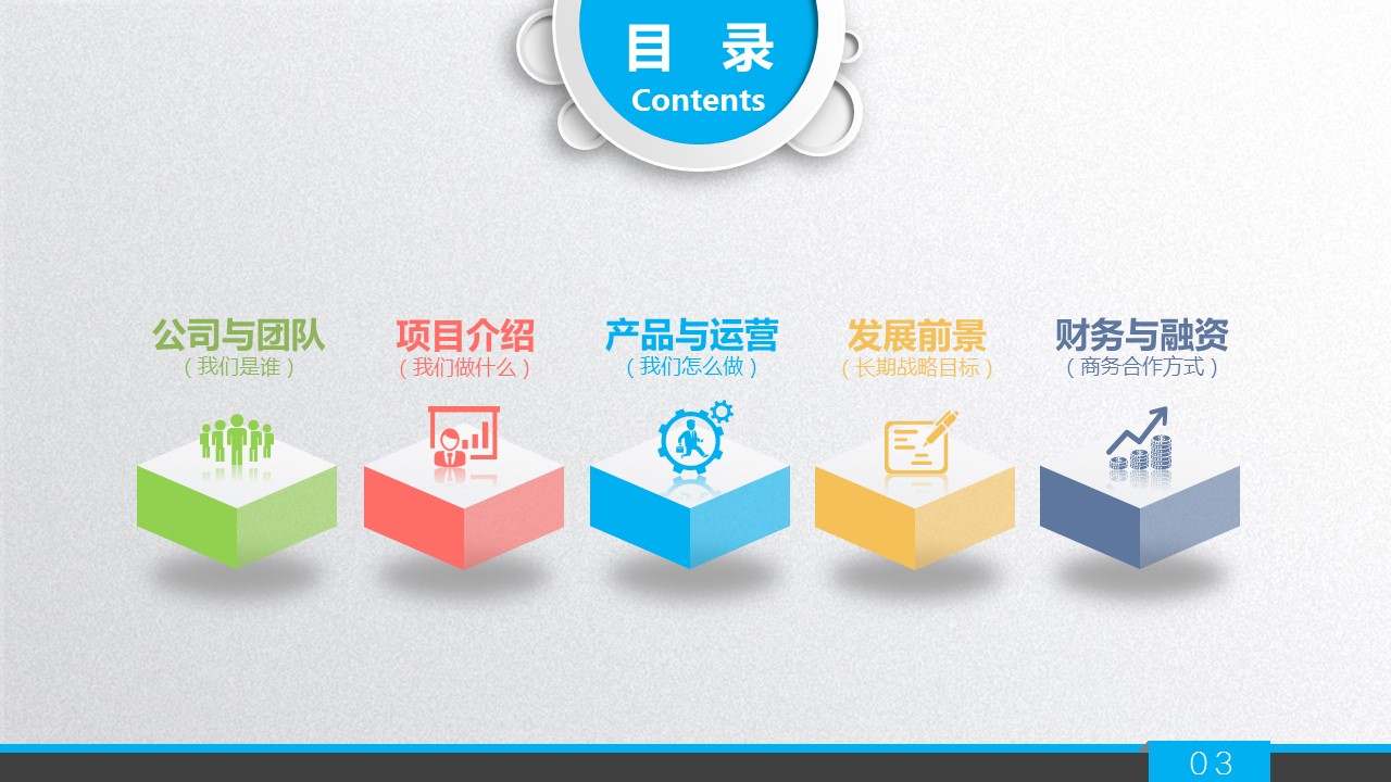 企业融资ppt模板