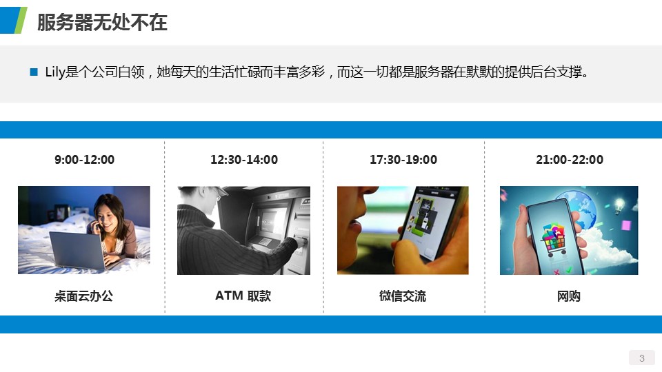 服务器知识ppt模板