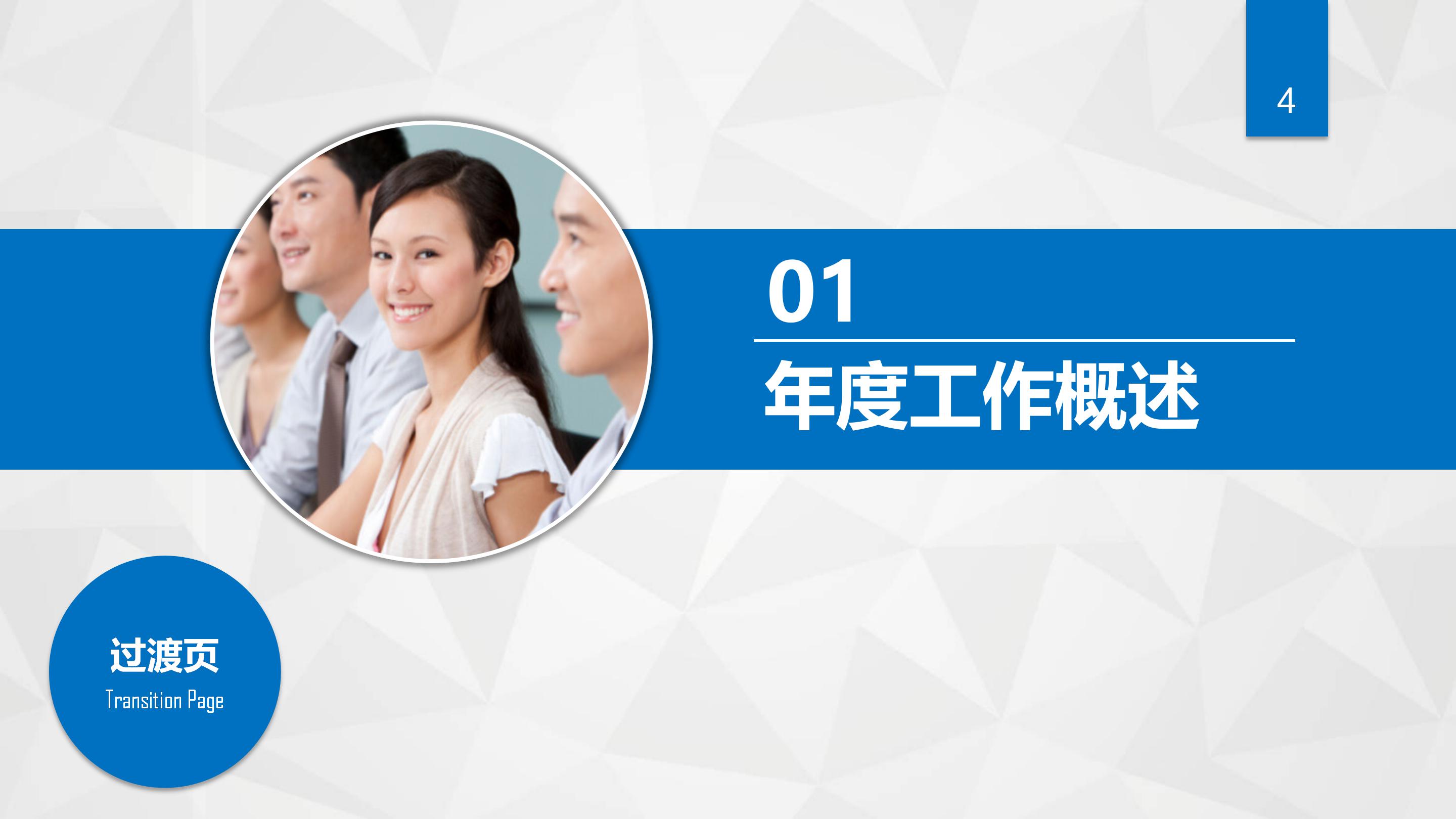 年会复盘总结ppt模板