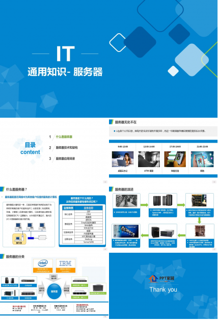 服务器知识ppt模板