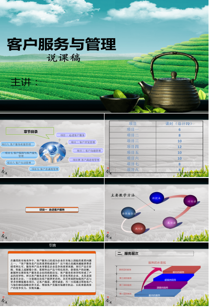 客户服务理念ppt模板