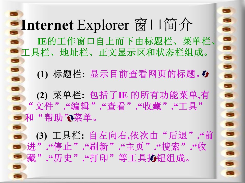 浏览、保存网上信息课件ppt模板