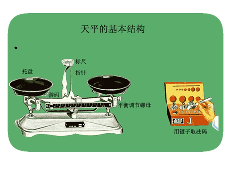 简易方程式ppt模板