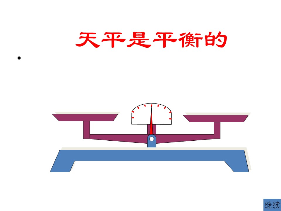 简易方程式ppt模板