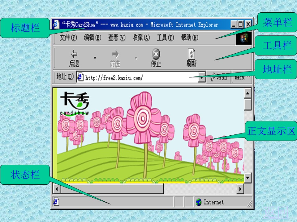 浏览、保存网上信息课件ppt模板