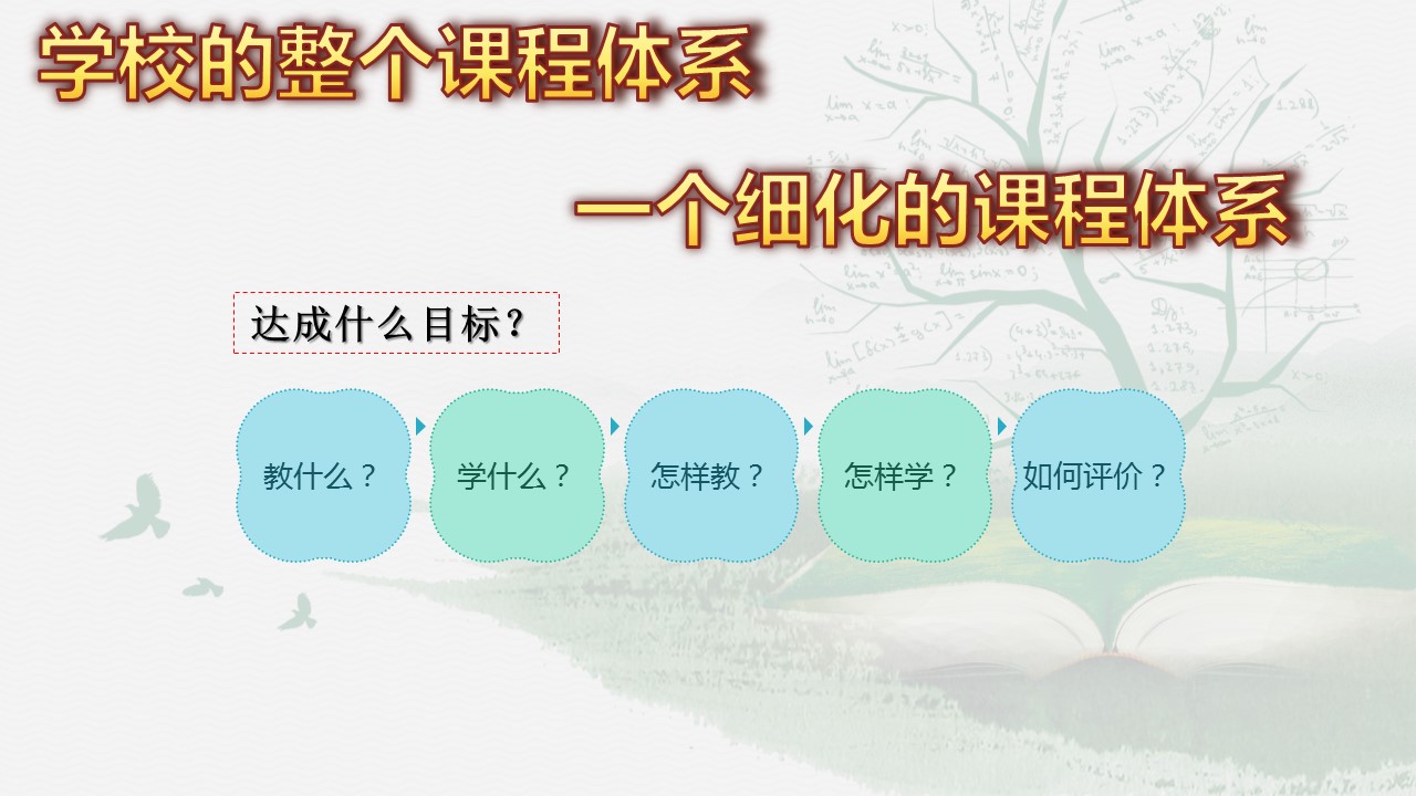 课程的力量ppt模板