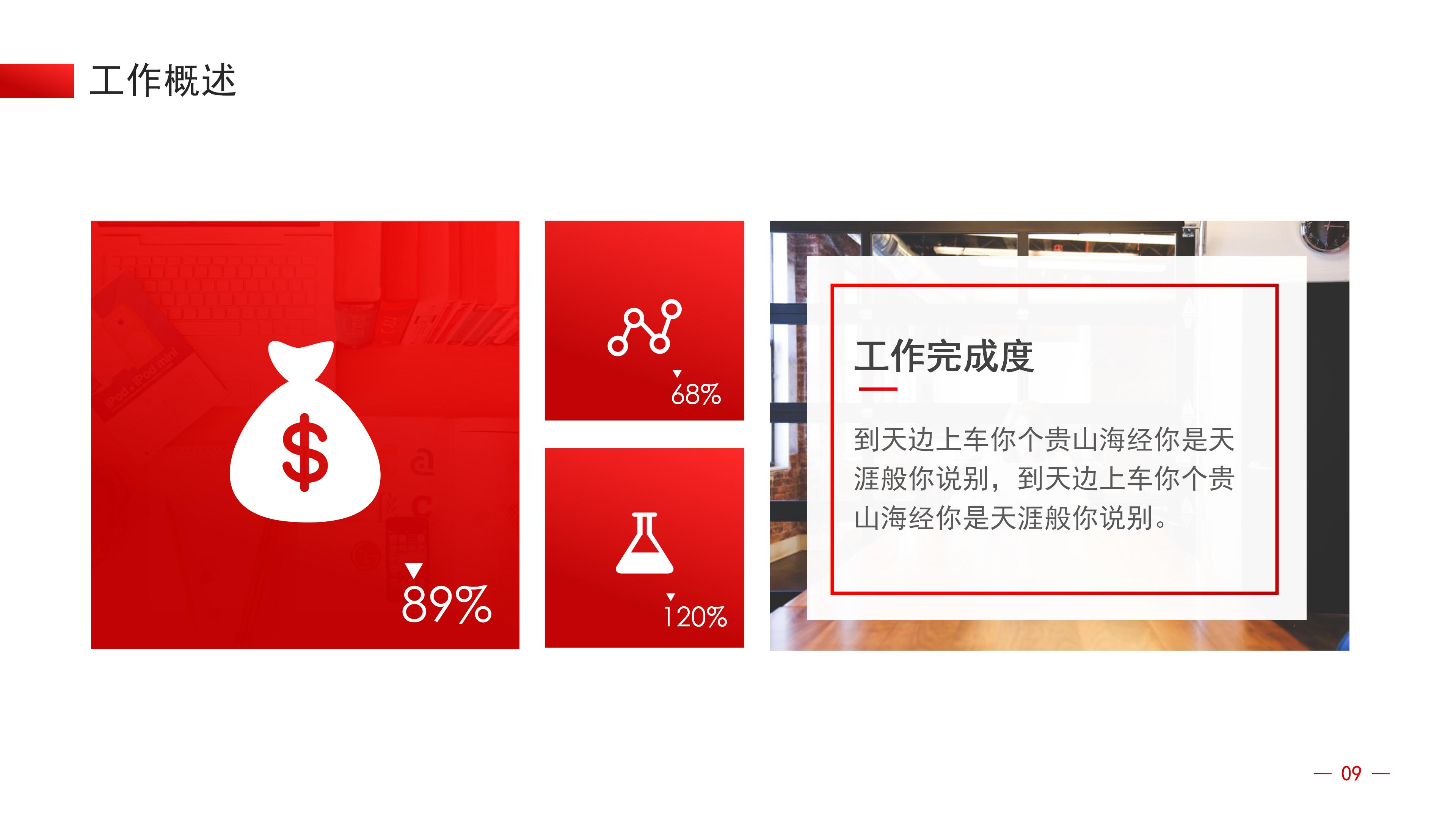工程复盘总结ppt模板