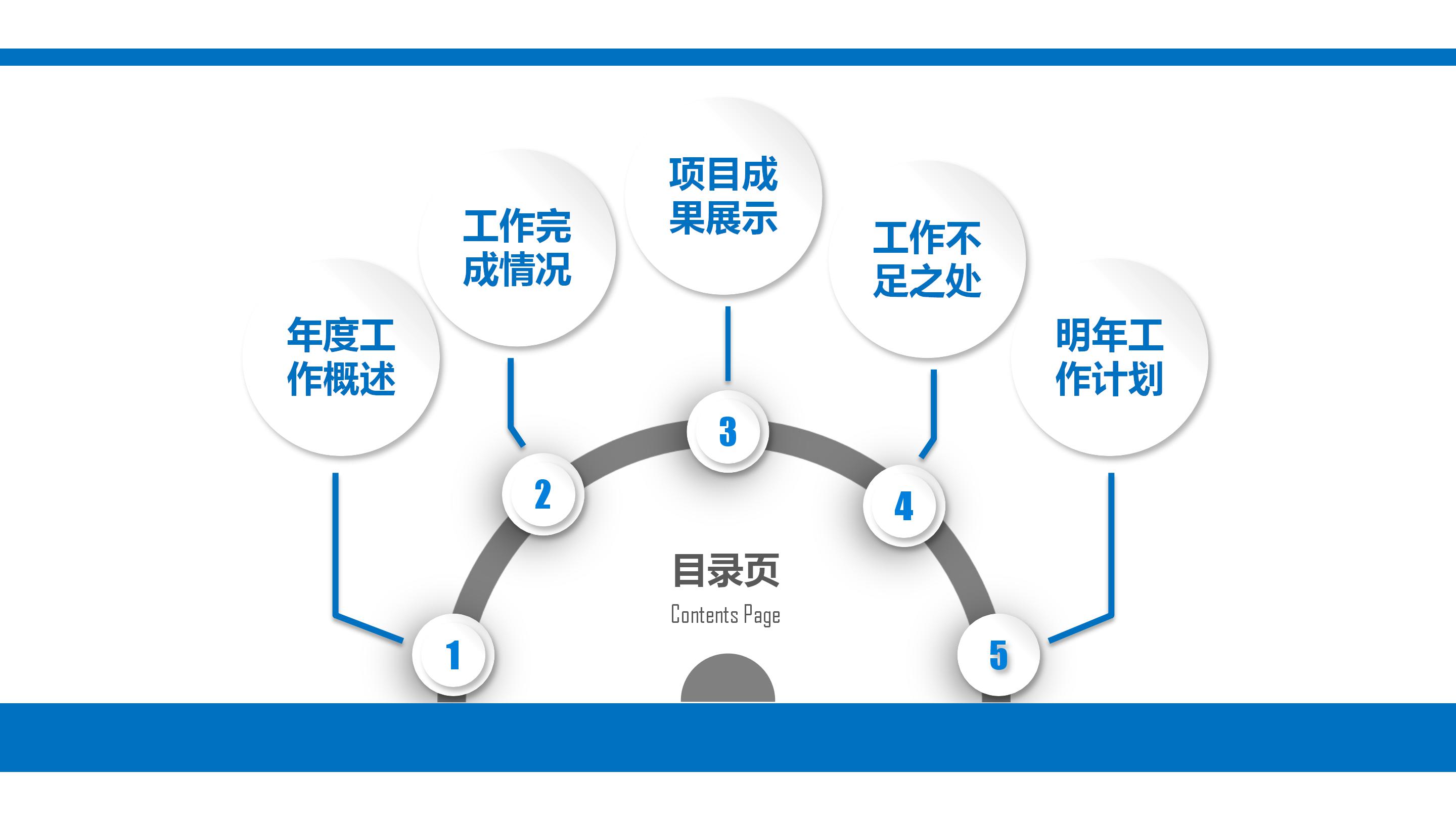 学校年终总结会议ppt模板
