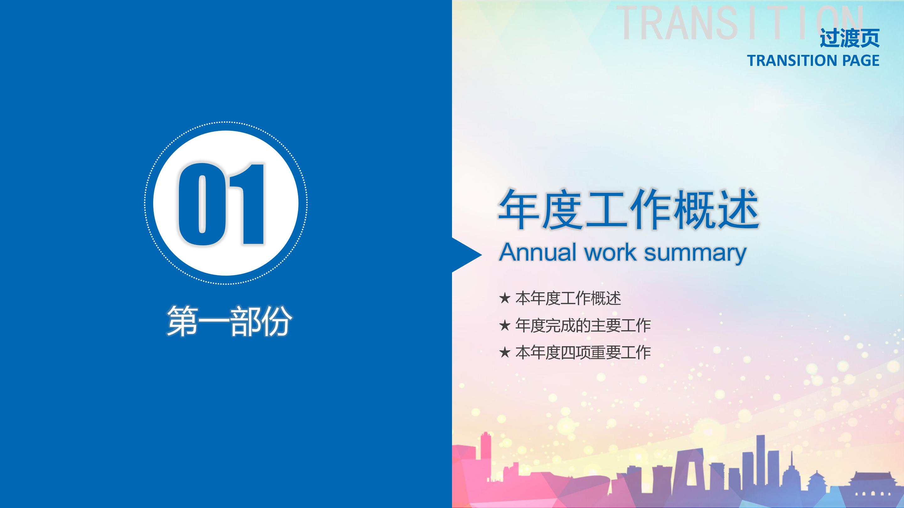 教育培训学校年终总结ppt模板