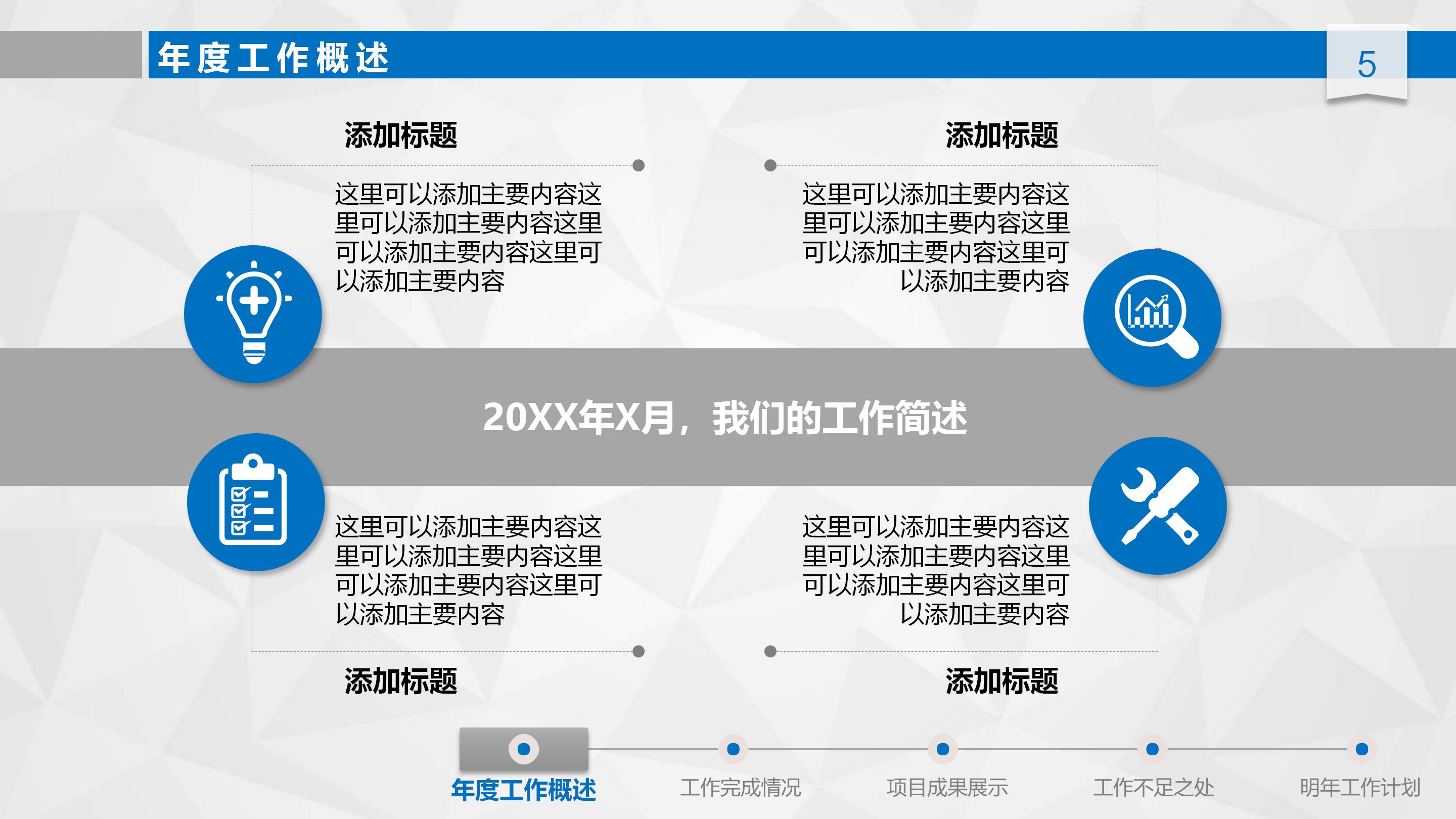 年会复盘总结ppt模板