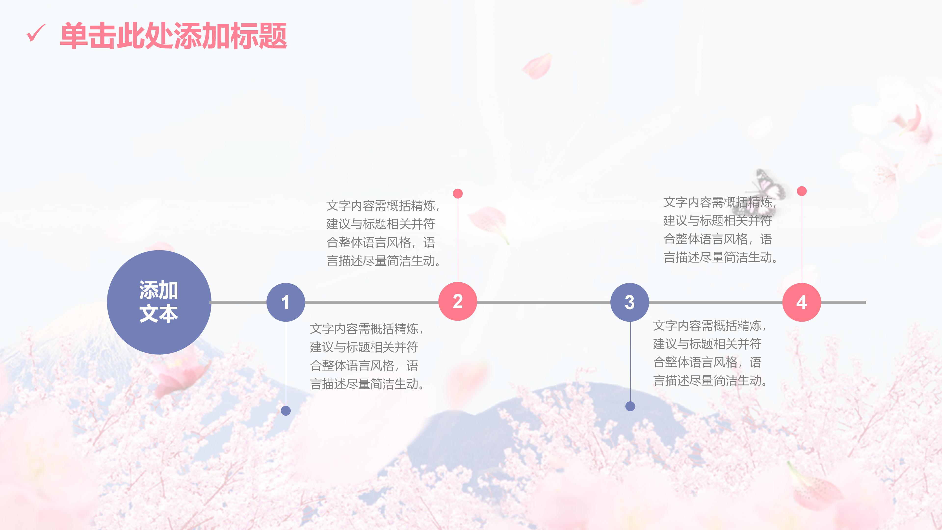 培训复盘总结ppt模板