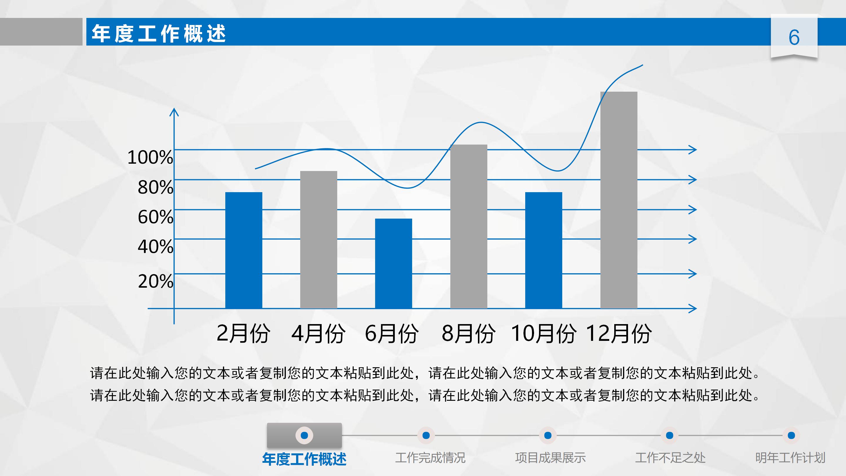 年会复盘总结ppt模板