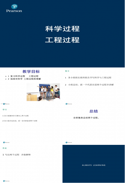 科学与工程过程ppt模板