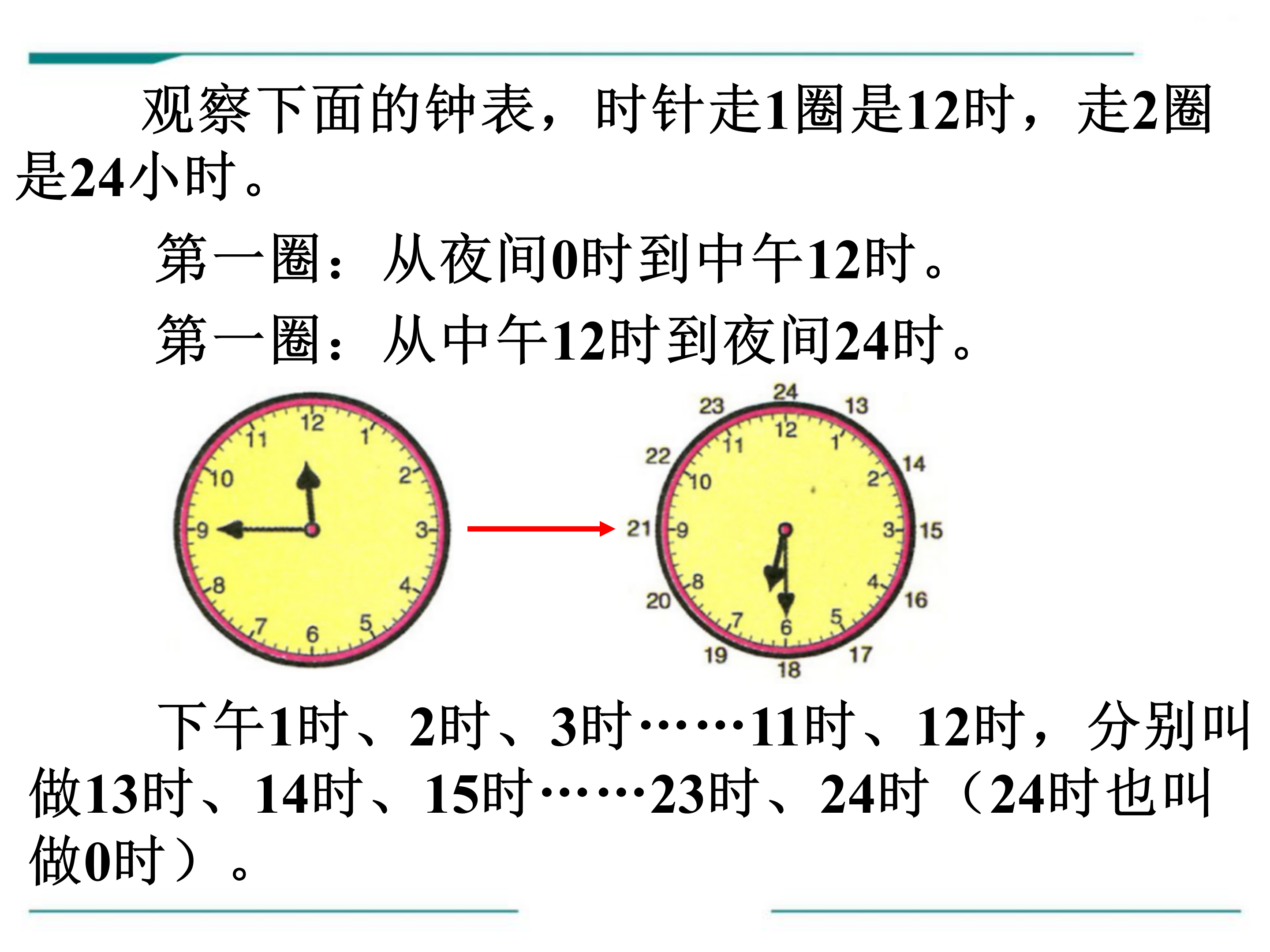 24时计时法ppt课件