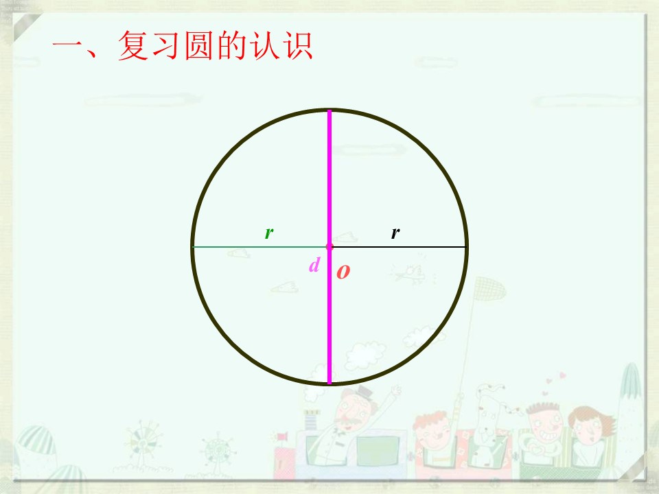 扇形的认识课件ppt模板