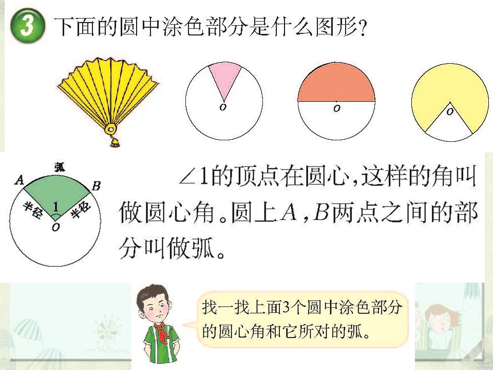 扇形的认识课件ppt模板