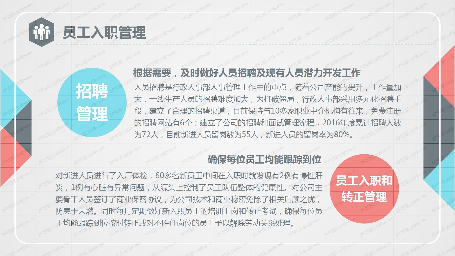 卡通简约行政人事部年终工作总结ppt模板