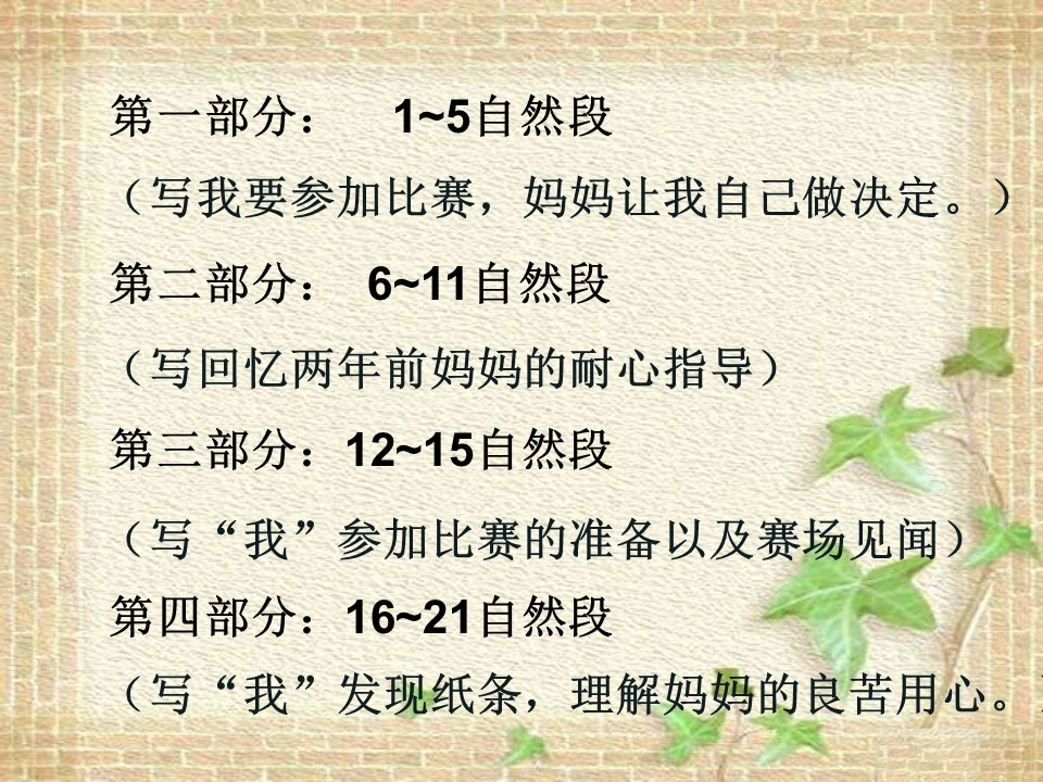 你能行的课件ppt模板