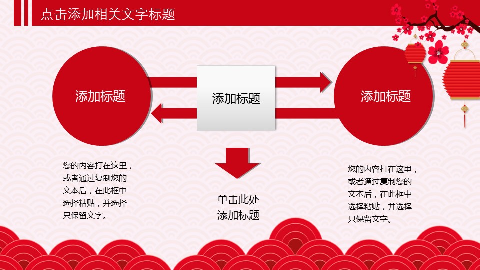 喜报年会ppt模板
