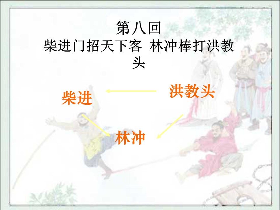 林冲棒打洪教头课件ppt模板