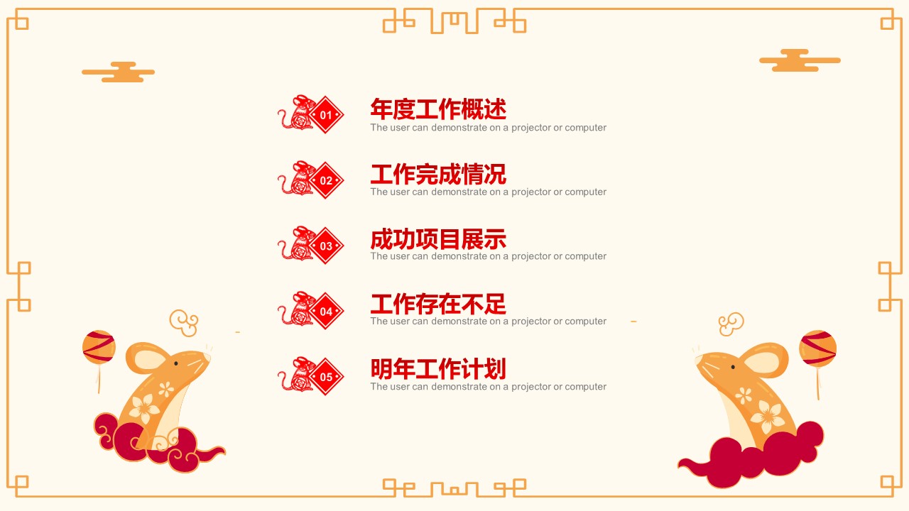 鼠年工作总结ppt模板
