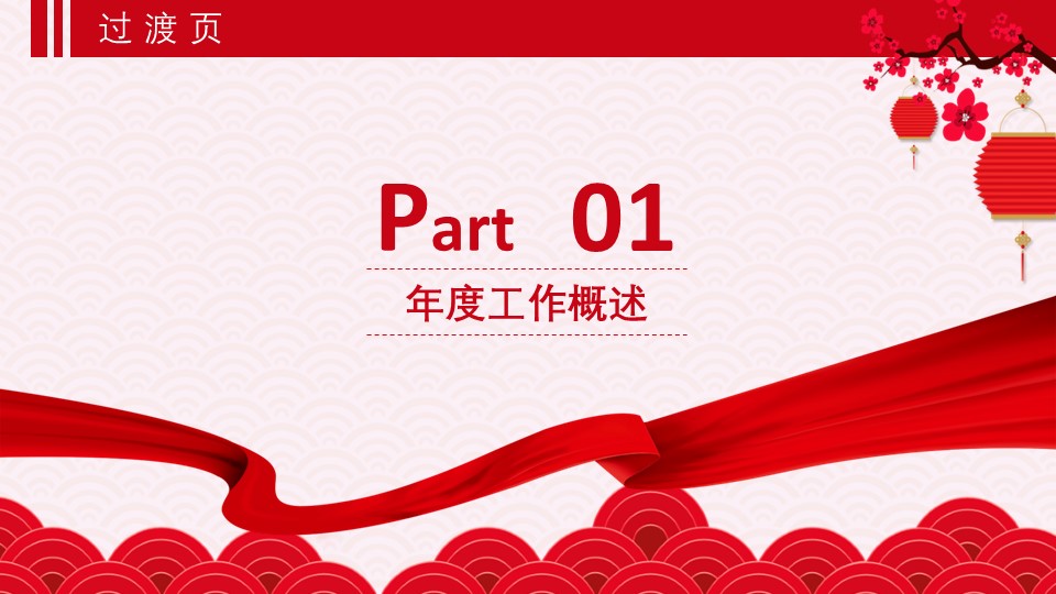 喜报年会ppt模板