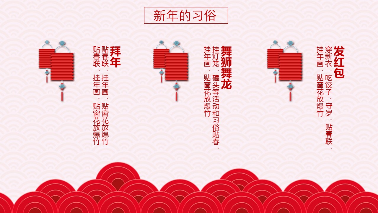 新年快乐ppt模板