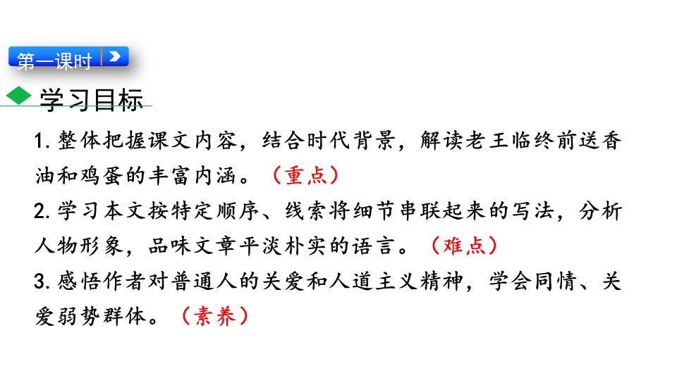 老王ppt课件模板