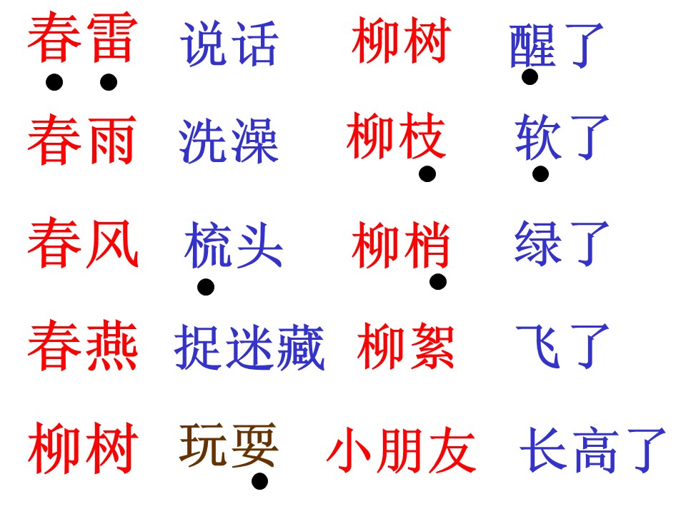柳树醒了ppt模板