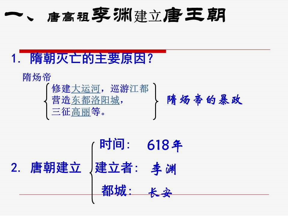 贞观之治ppt课件模板