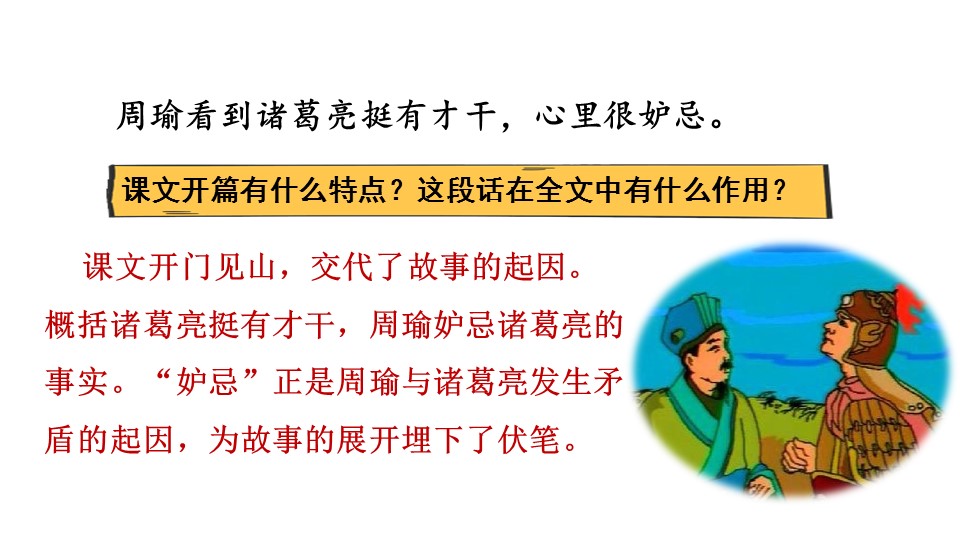 五下草船借箭ppt模板