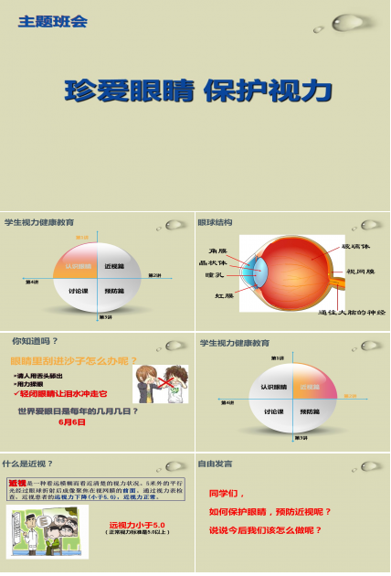 珍爱眼睛 保护视力主题班会ppt模板