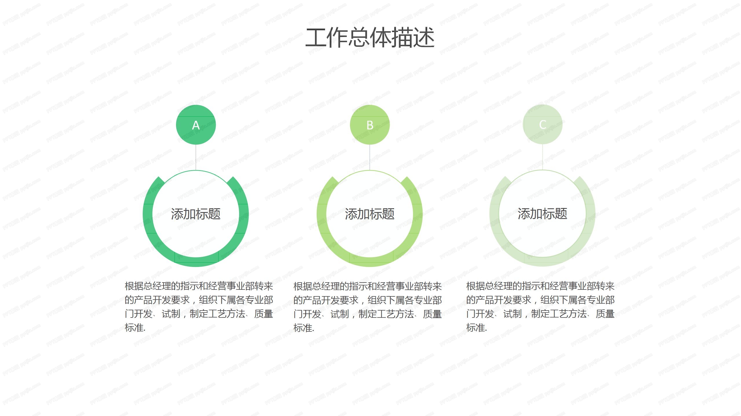 绿色简约产品经理年终工作总结ppt模板