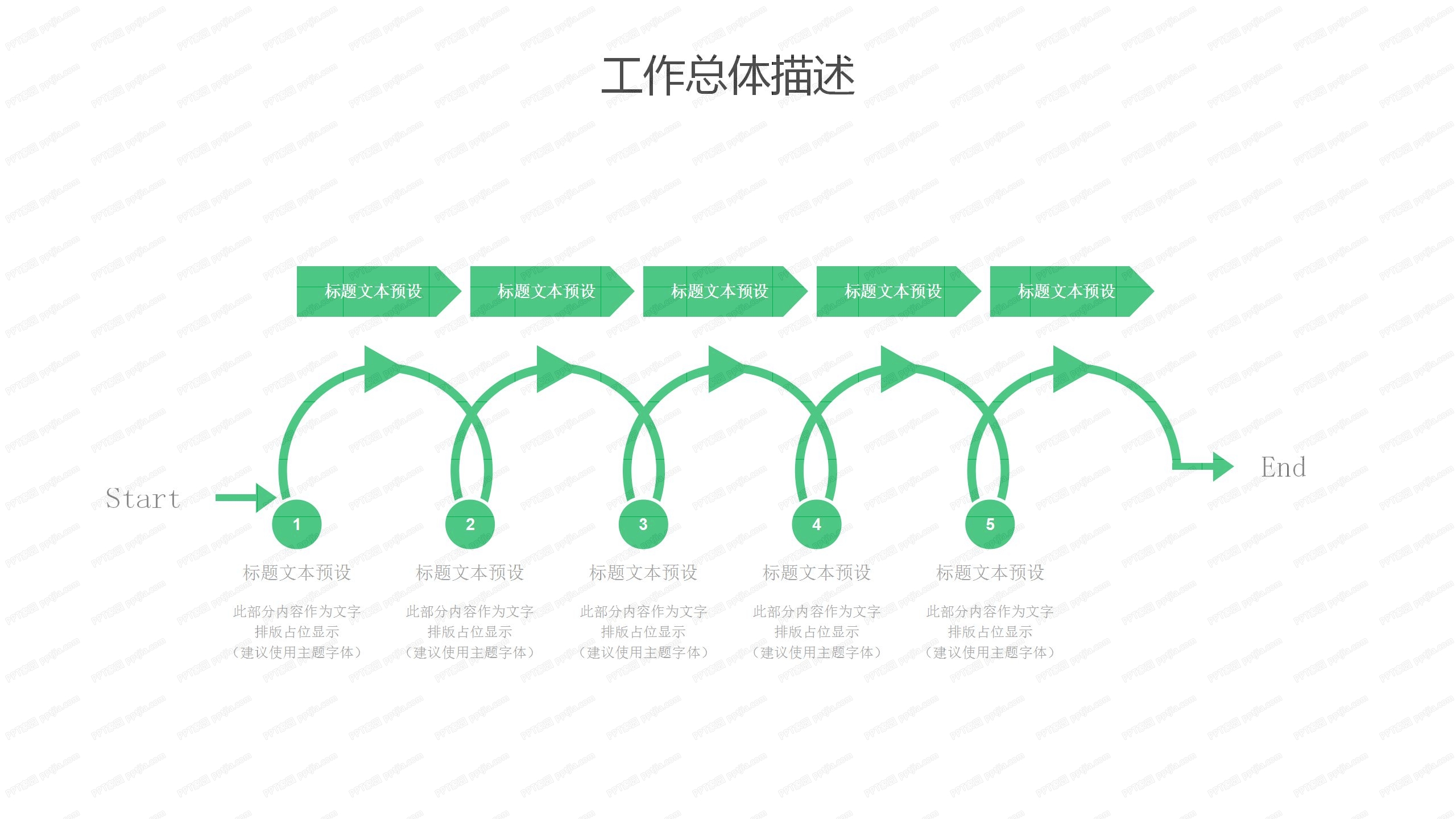 绿色简约产品经理年终工作总结ppt模板