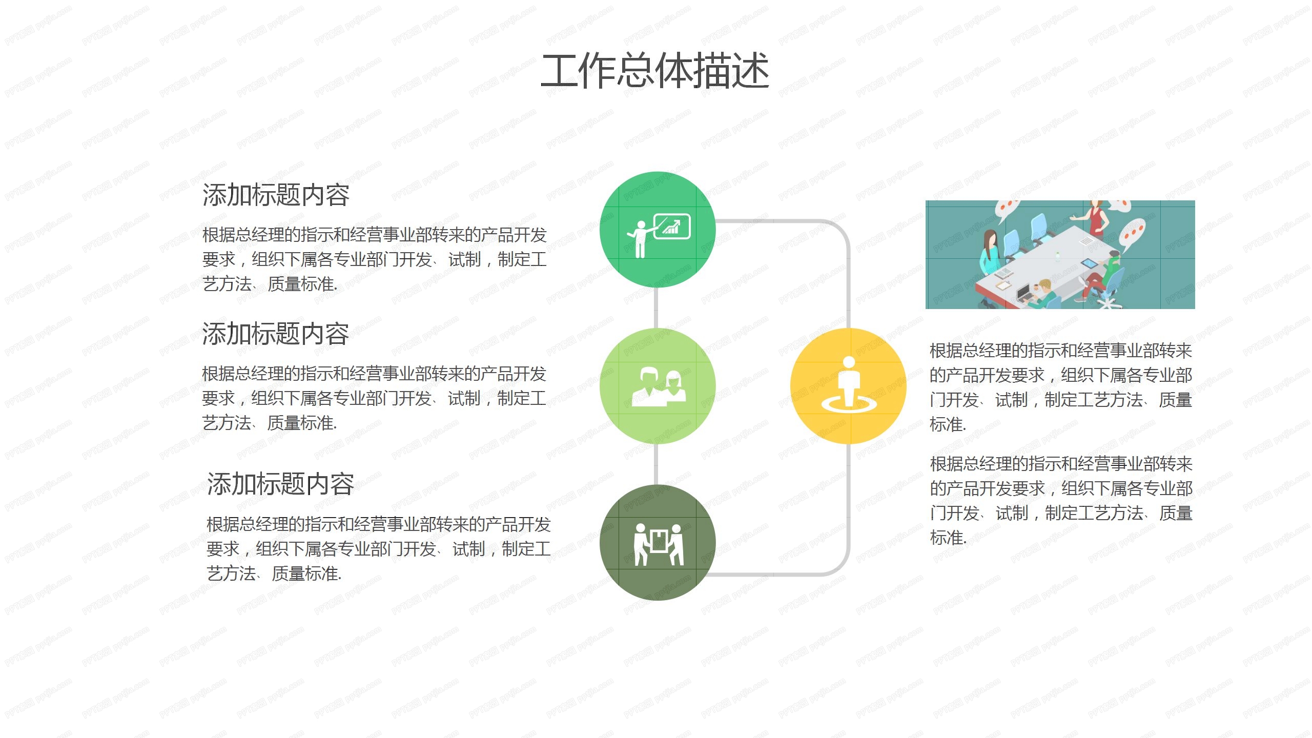 绿色简约产品经理年终工作总结ppt模板