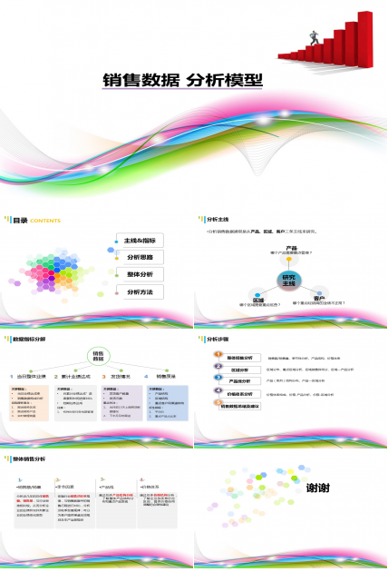 市场销量分析课件ppt模板  
