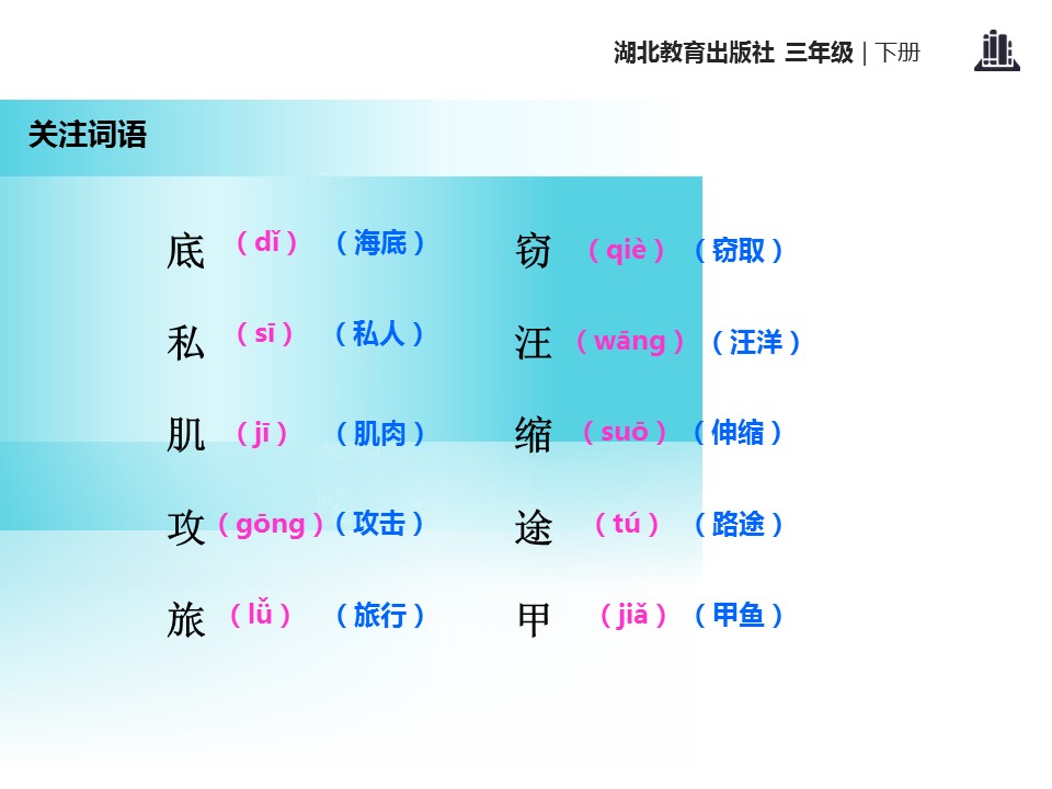 海底世界课件ppt模板