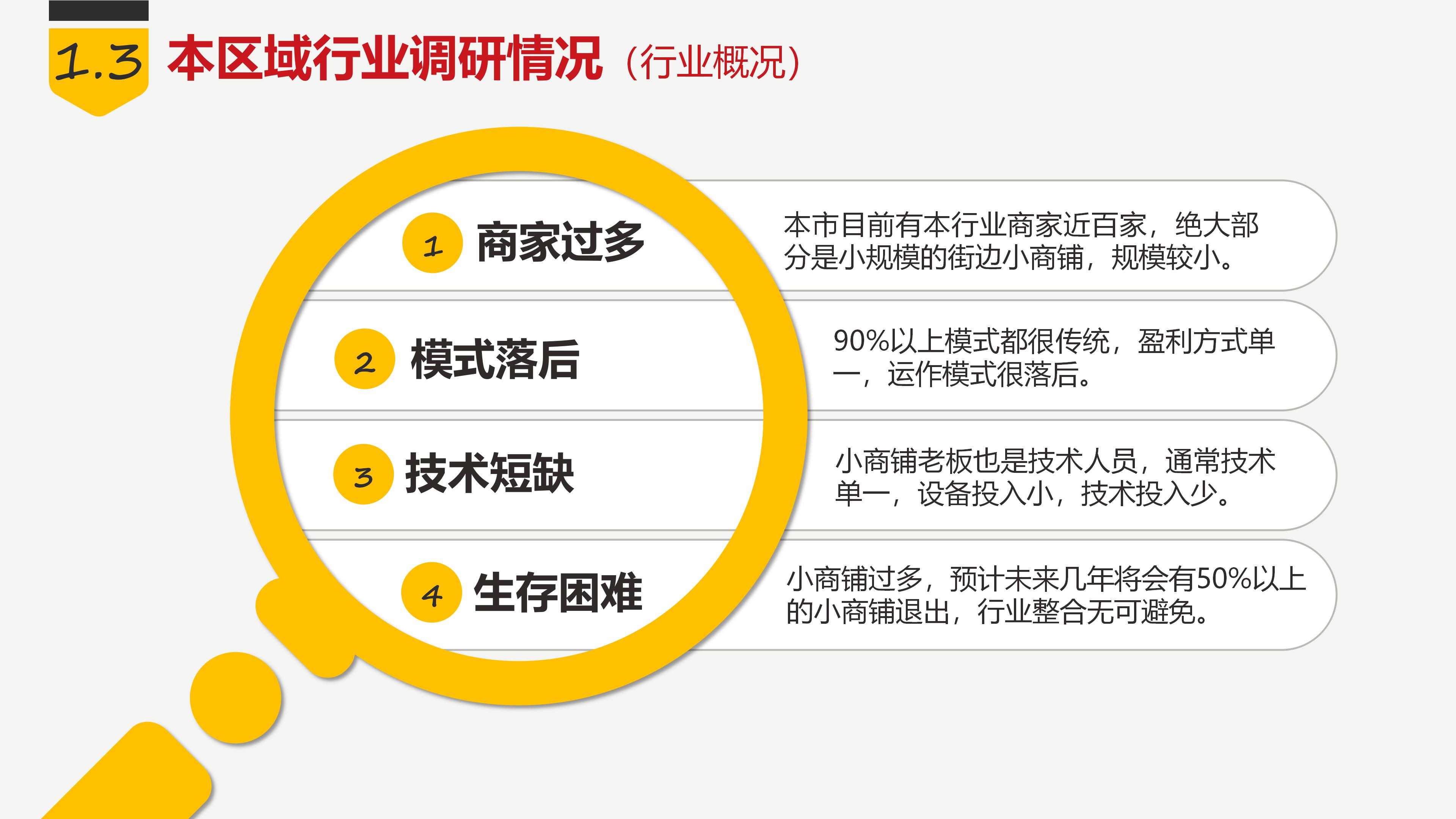 交通流调查报告ppt模板