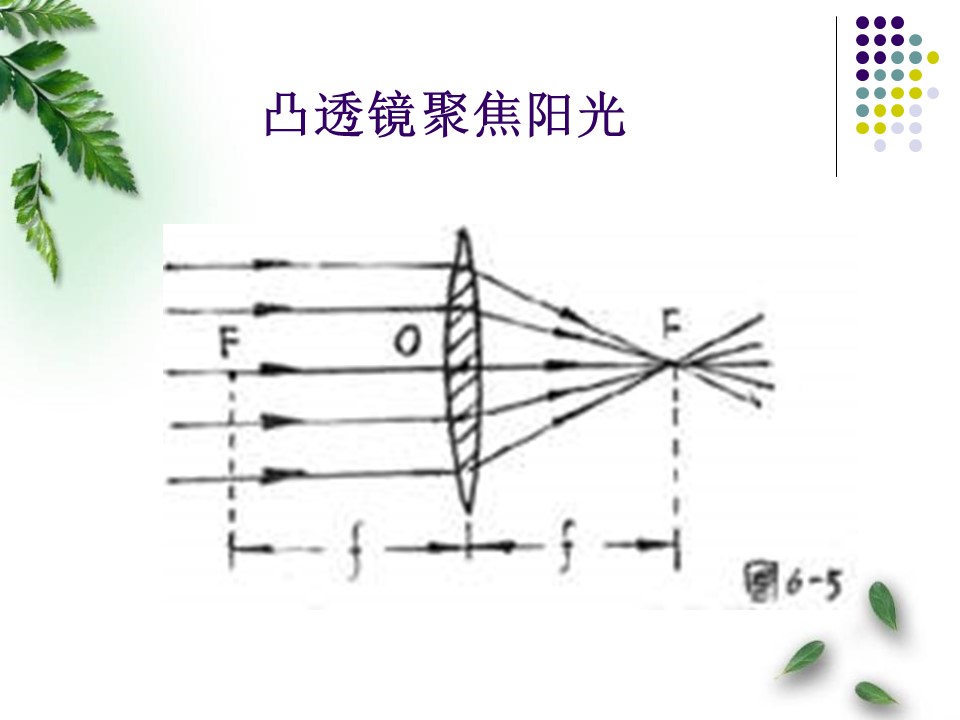 物理课件五年级科学光与热ppt模板