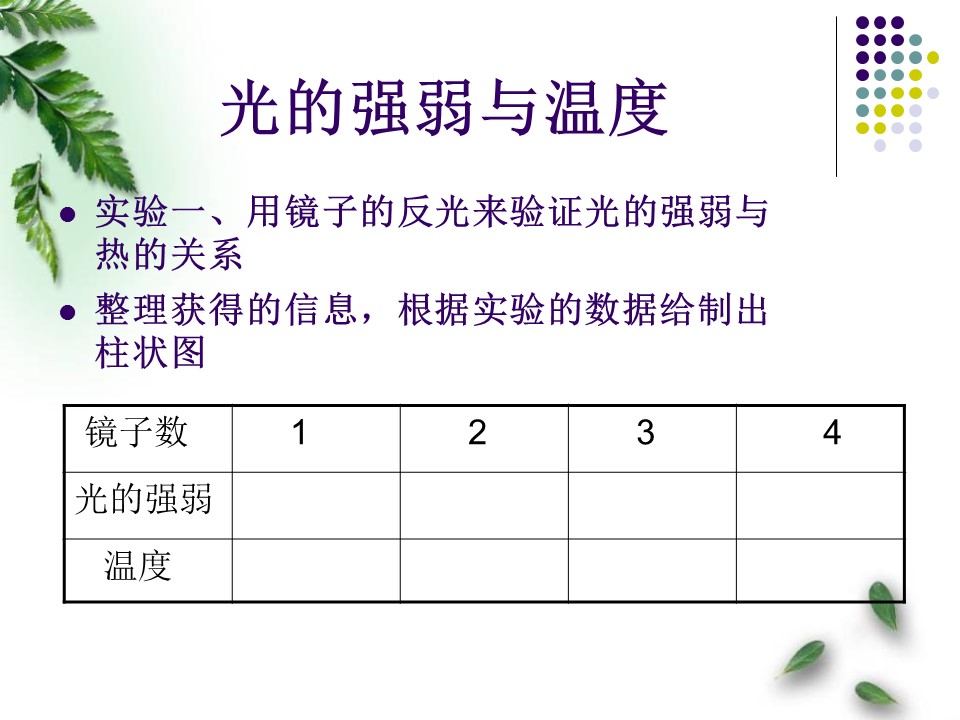 物理课件五年级科学光与热ppt模板