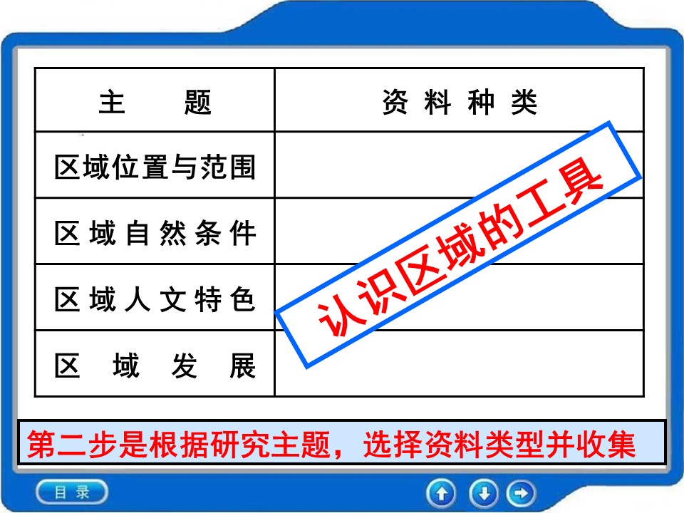 介绍南非的ppt模板