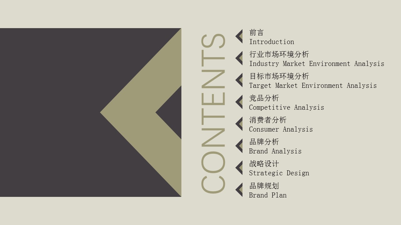 品牌建设ppt模板