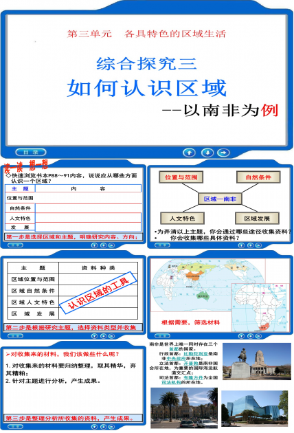 介绍南非的ppt模板