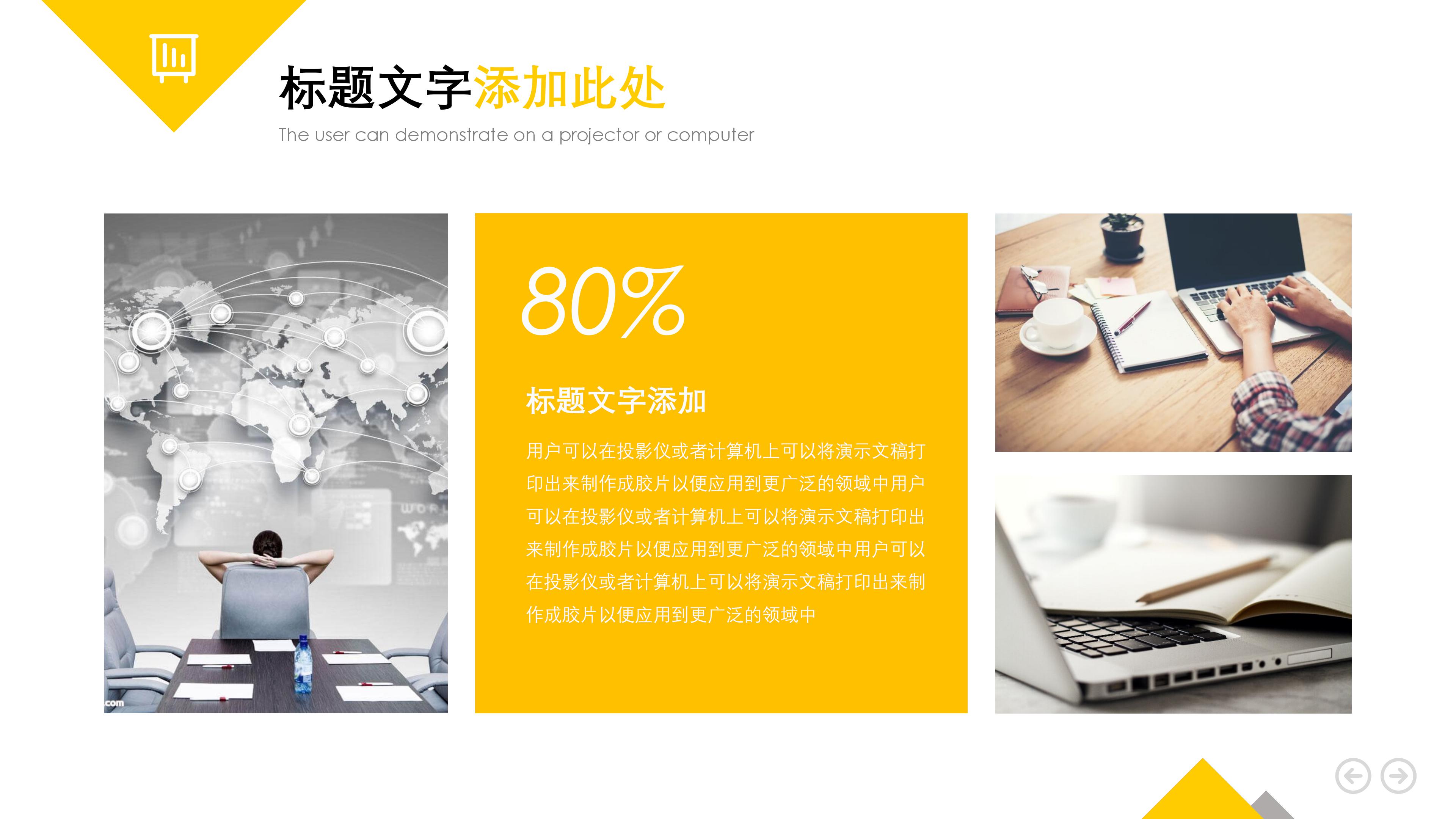 人力资源管理调查报告ppt模板