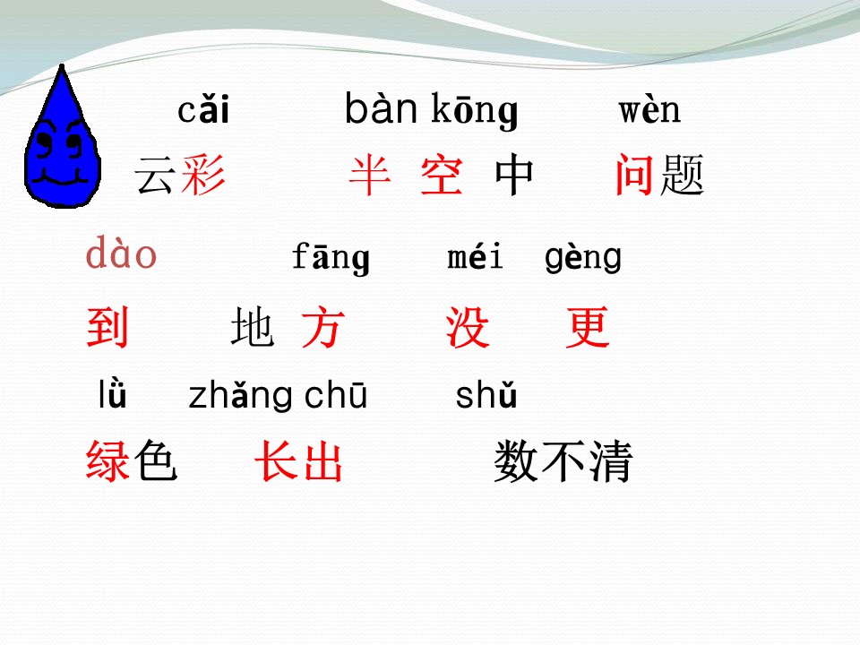 一年级语文雨点儿课件ppt