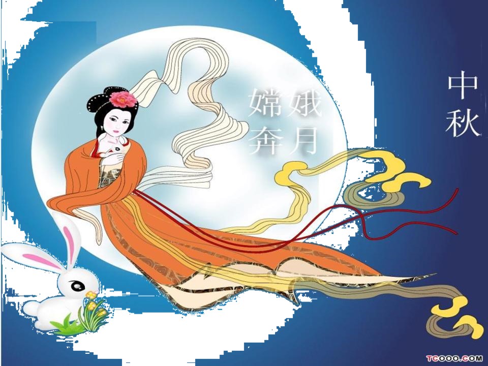 世界文化之旅课件ppt模板